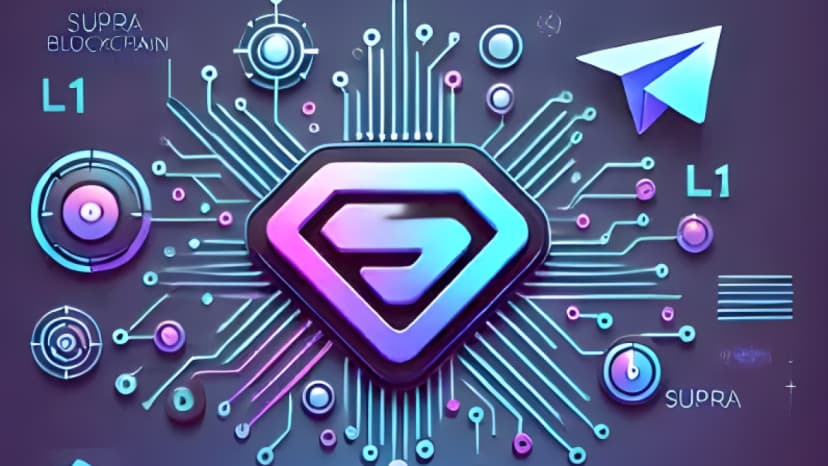 Supratmos